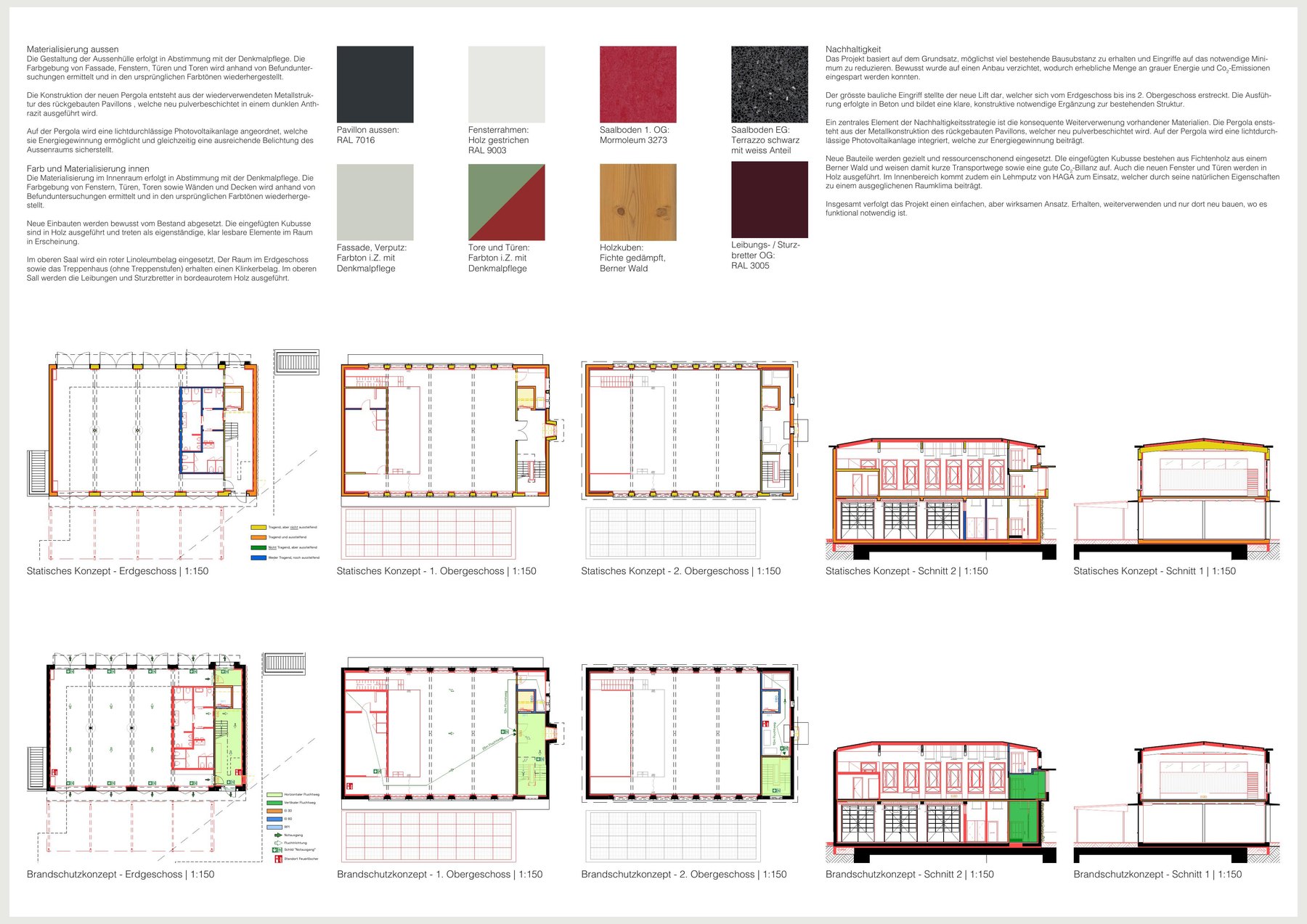 Kulturhof Viktoria - Material, Nachhaltigkeit und Brandschutz