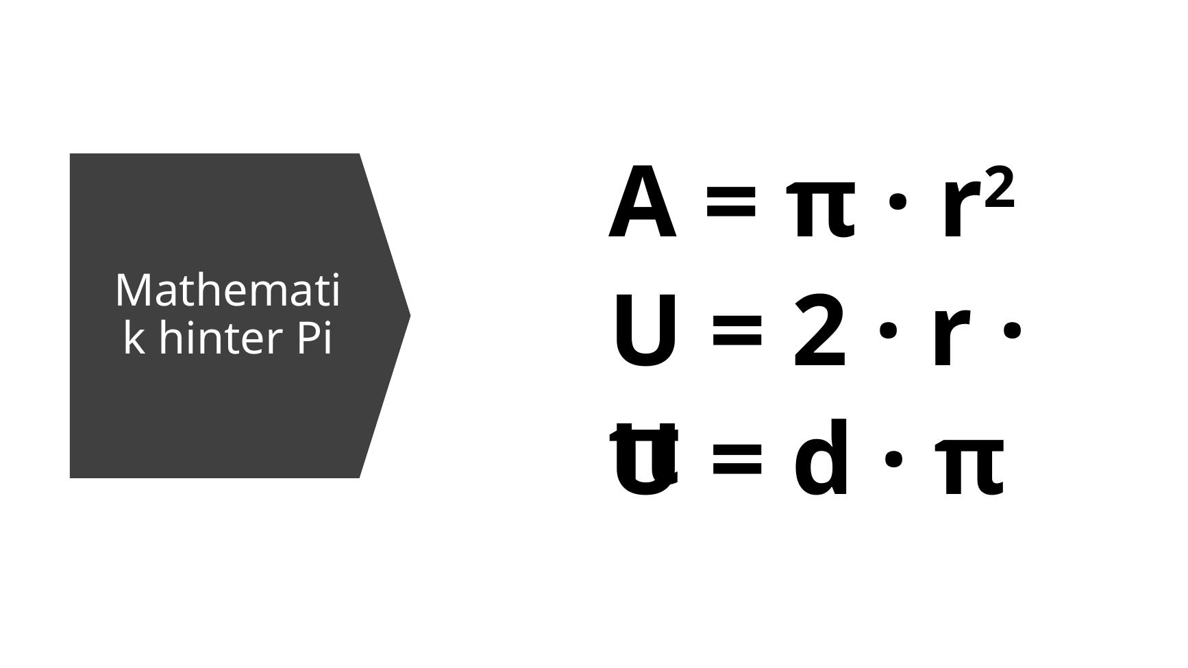 Pi Formeln